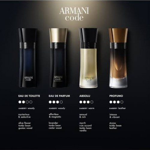 Giorgio Armani Code Profumo EDP Erkek Parfümü